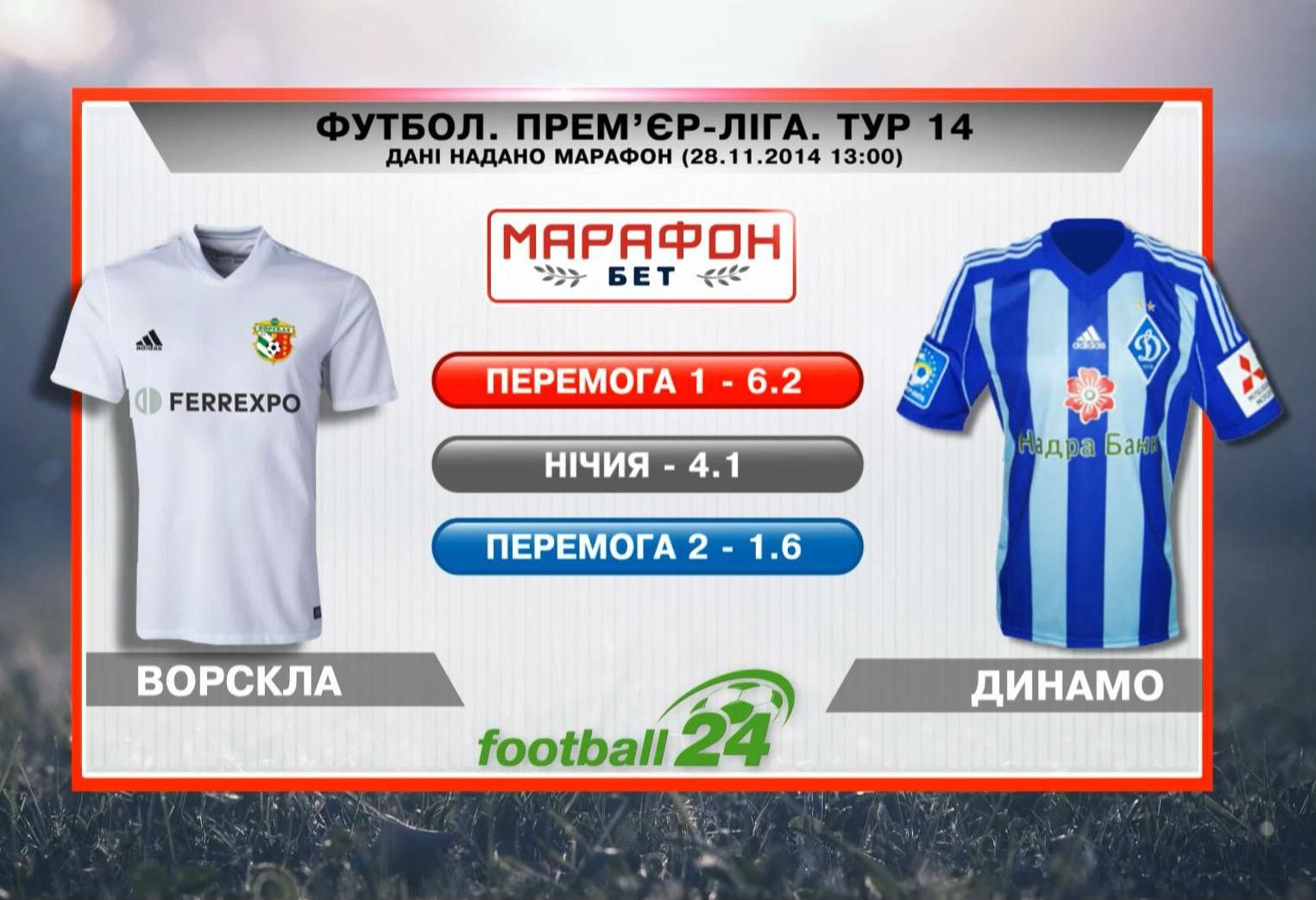 Матч дня. "Ворскла" – "Динамо" - 29 листопада 2014 - Телеканал новин 24 Матч дня. "Ворскла" – "Динамо" - 29 листопада 2014 - Телеканал новин 24