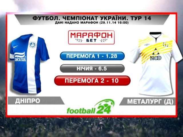 Матч Дня. "Дніпро" проти "Металурга" (Д) Матч Дня. "Дніпро" проти "Металурга" (Д)