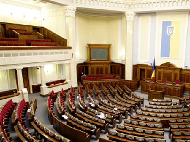 Вероятное распределение комитетов ВР (Список) Вероятное распределение комитетов ВР (Список)