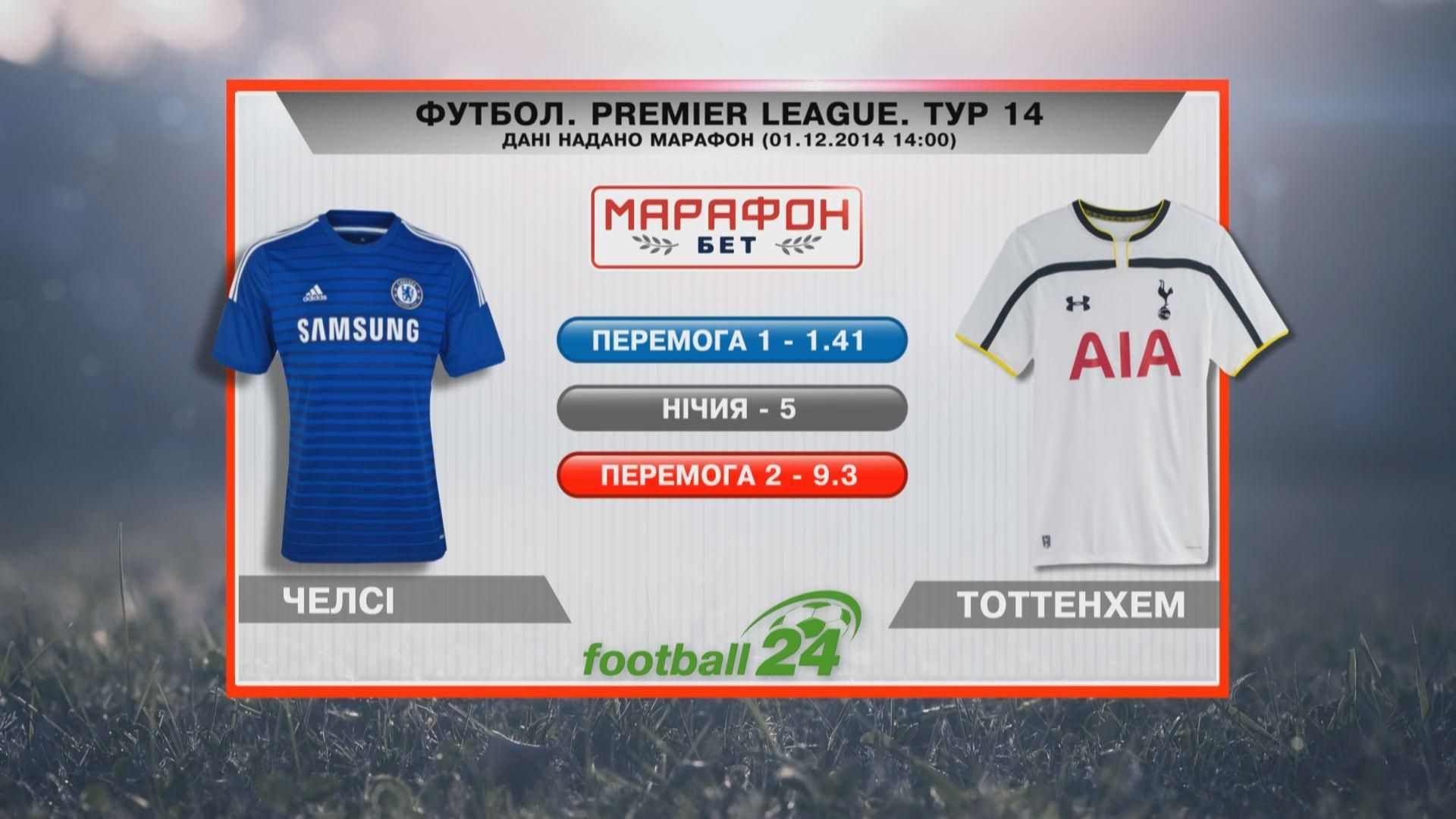 Матч дня. "Челсі" проти "Тоттенхема" Матч дня. "Челсі" проти "Тоттенхема"