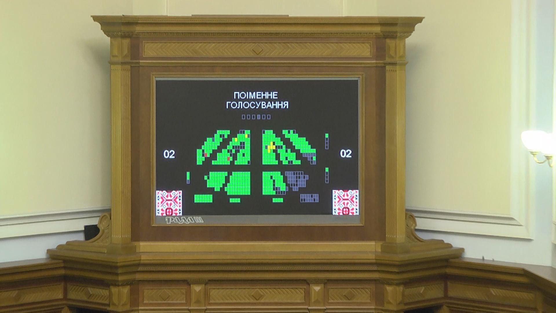 Сьогодні у ВР оберуть новий склад уряду Сьогодні у ВР оберуть новий склад уряду
