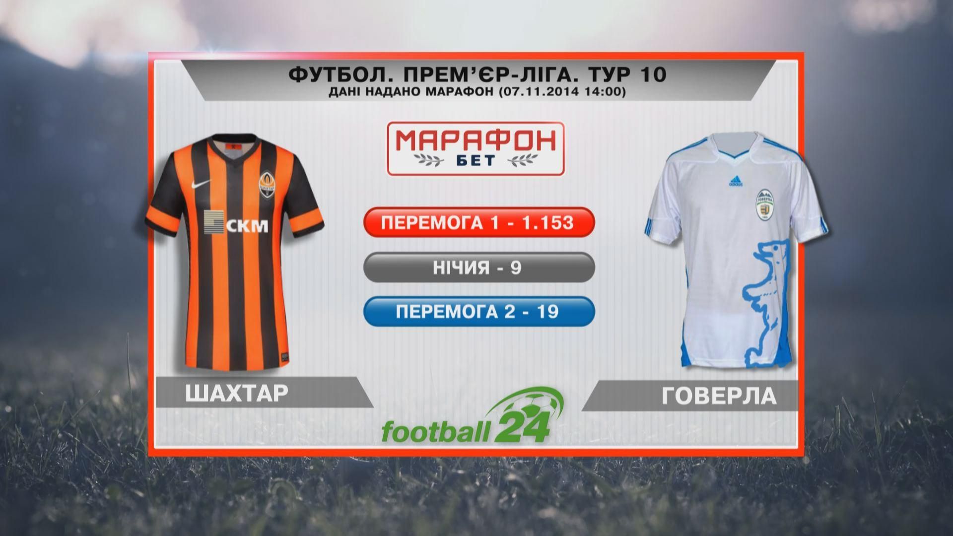 Матч дня: "Шахтар" проти "Говерли" Матч дня: "Шахтар" проти "Говерли"