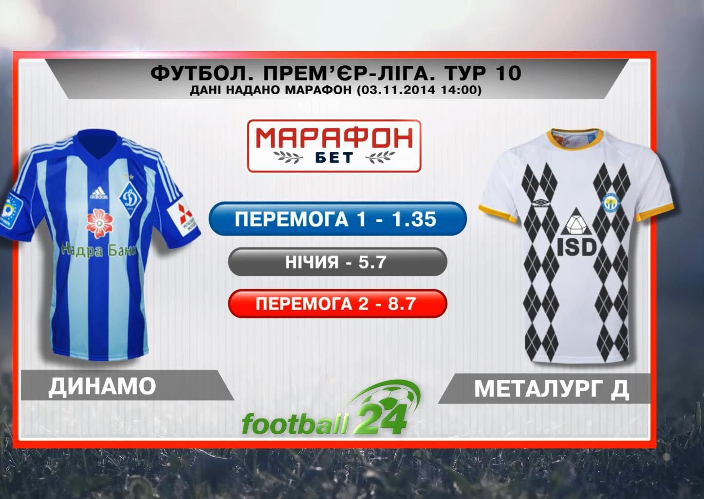 Матч дня. "Динамо" – "Металург" Матч дня. "Динамо" – "Металург"