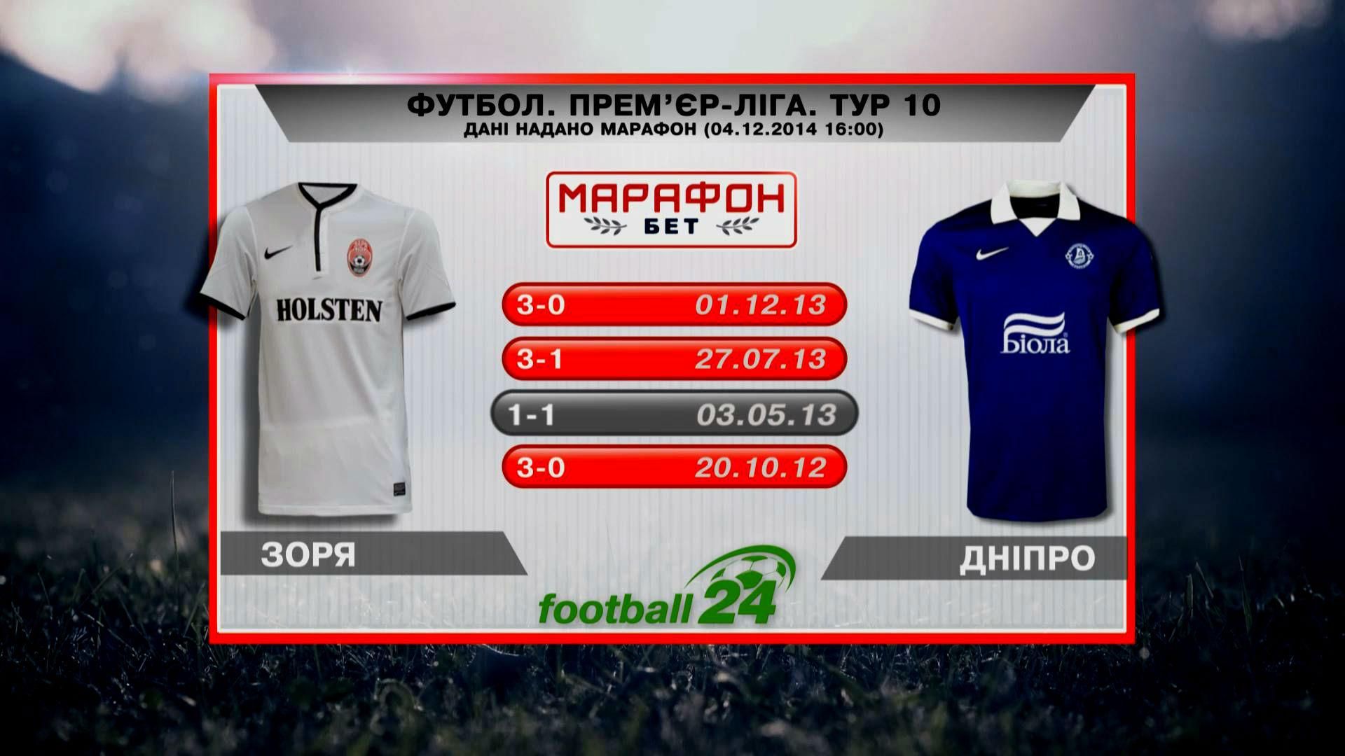 Матч дня. "Днепр" против "Зари" Матч дня. "Днепр" против "Зари"