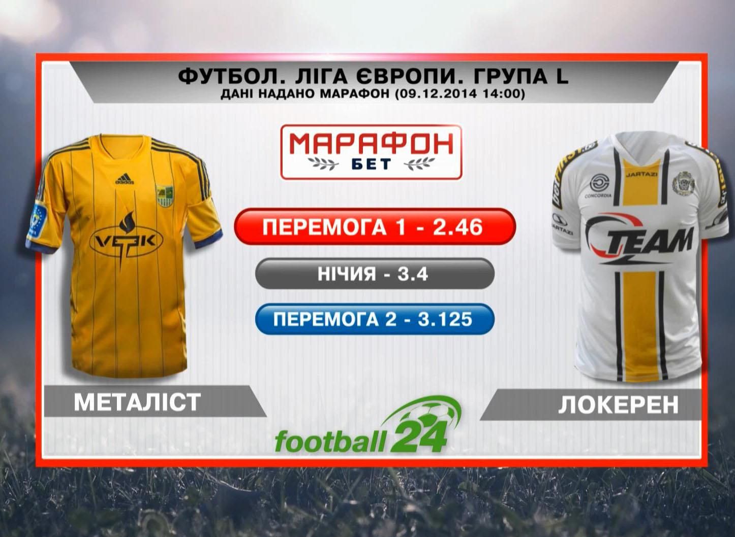 Матч дня. "Металлист – "Локерн" Матч дня. "Металлист – "Локерн"