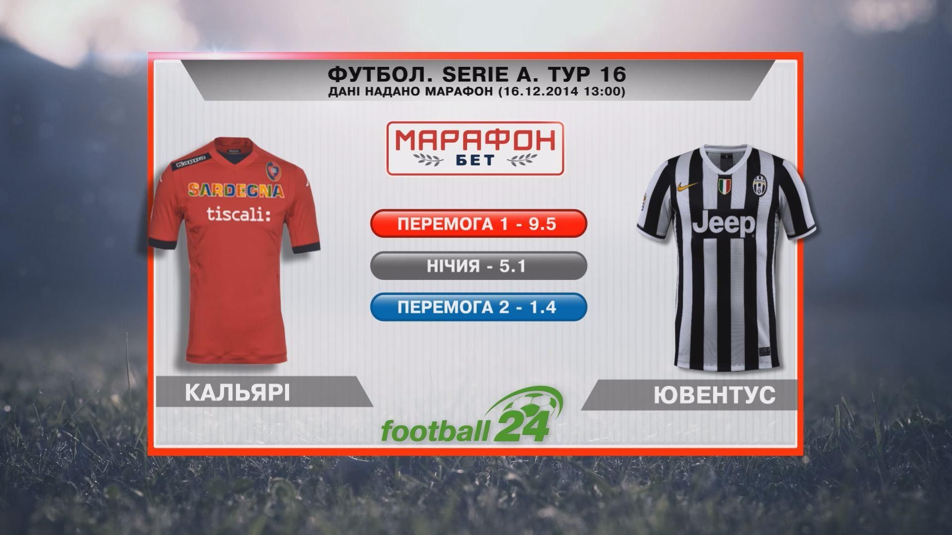 Матч дня: "Кальярі" – "Ювентус" Матч дня: "Кальярі" – "Ювентус"