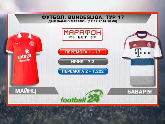 Матч дня: "Майнц" проти "Баварії" Матч дня: "Майнц" проти "Баварії"