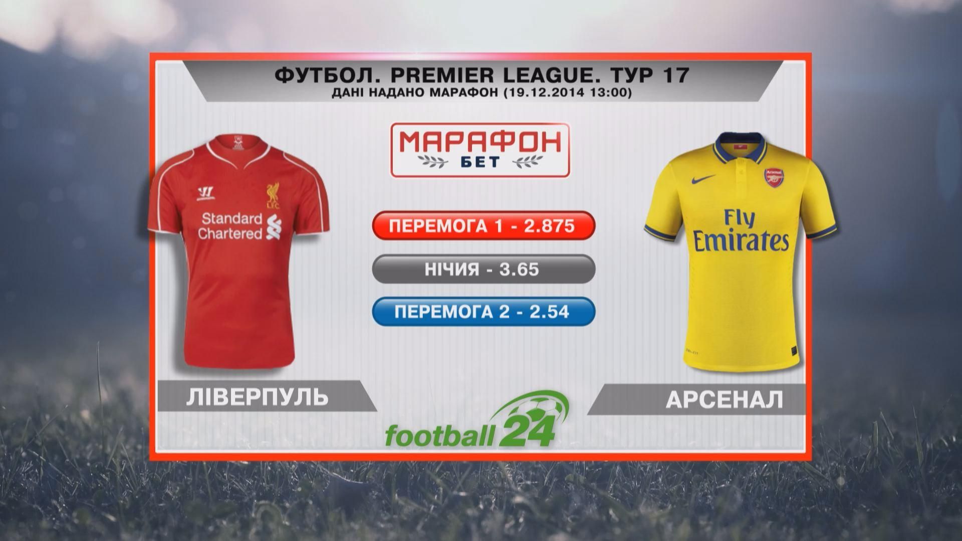 Матч дня: "Ліверпуль" проти "Арсенала" Матч дня: "Ліверпуль" проти "Арсенала"