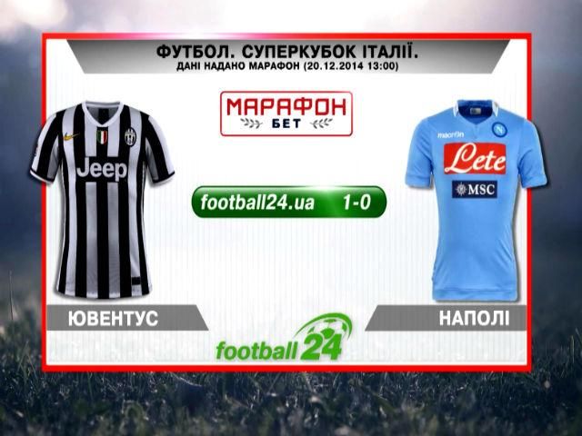 Матч дня. "Ювентус" - "Наполі" Матч дня. "Ювентус" - "Наполі"