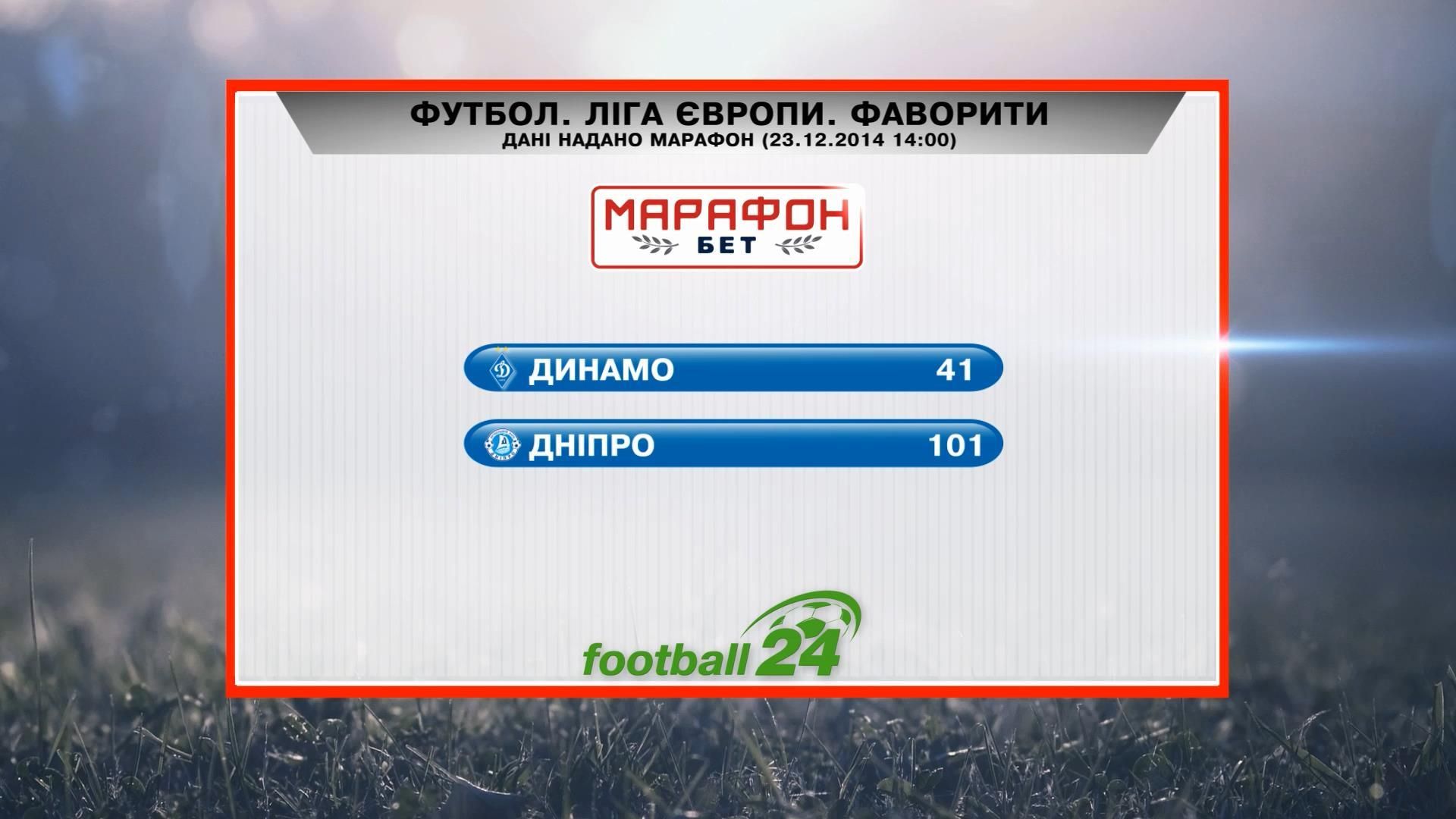 Волох. Волох.