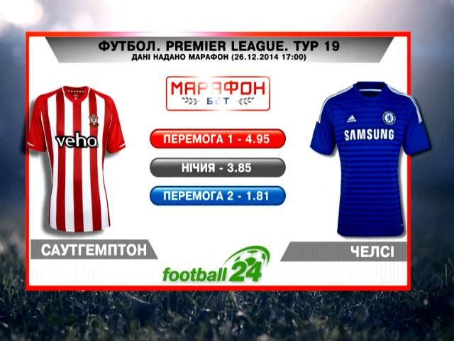 Матч дня. "Саутгемптон" - "Челси" Матч дня. "Саутгемптон" - "Челси"