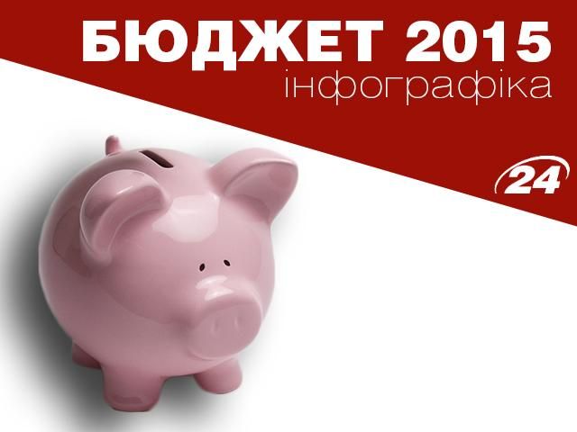 Бюджет-2015. Інфографіка Бюджет-2015. Інфографіка