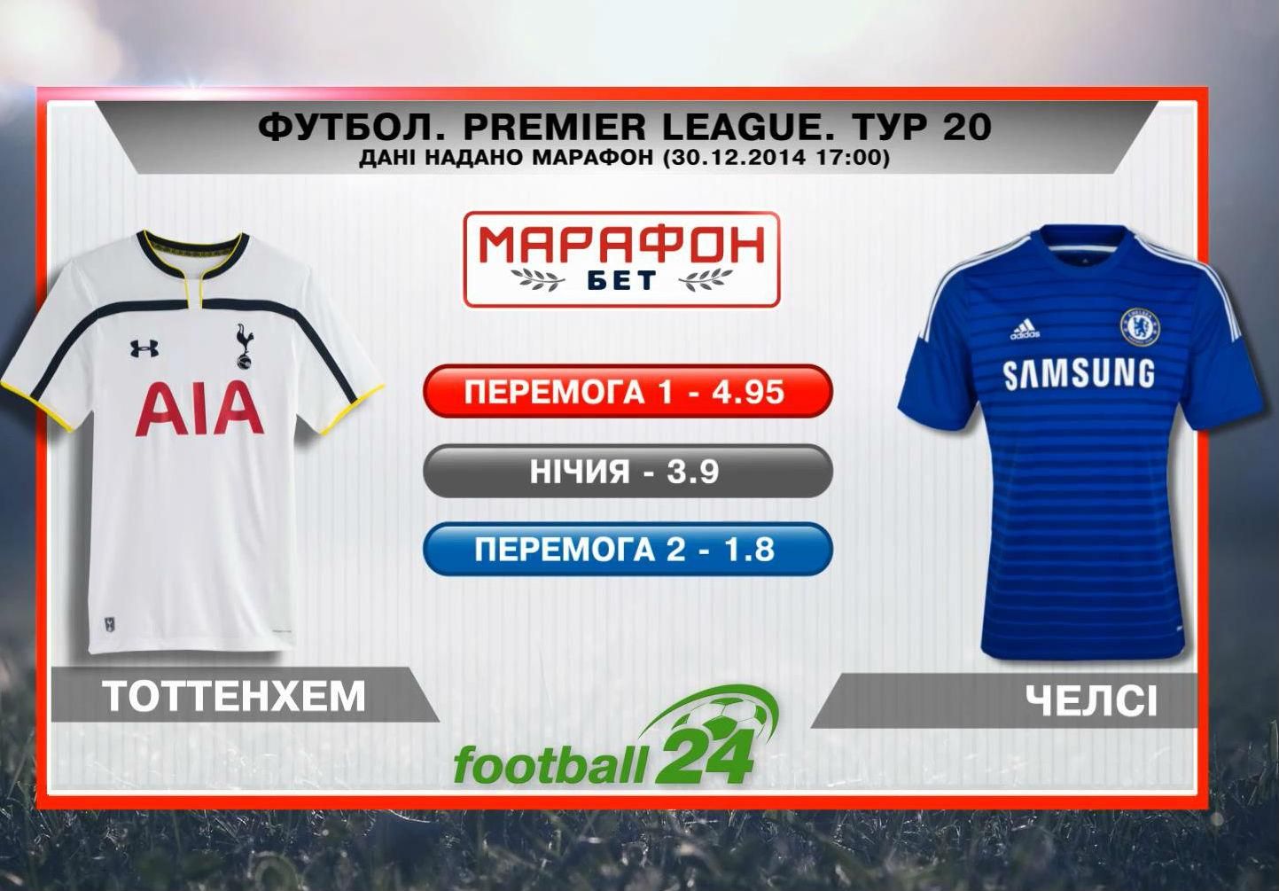 Матч дня. "Тоттенхэм" – "Челси" Матч дня. "Тоттенхэм" – "Челси"