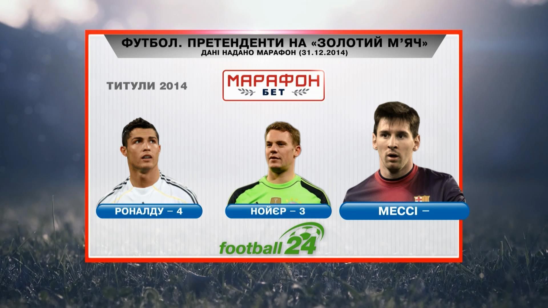 Матч дня. Претенденты на "Золотой мяч" Матч дня. Претенденты на "Золотой мяч"