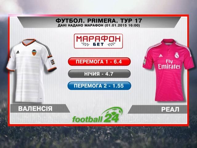 Матч дня: "Валенсія" проти "Реала" Матч дня: "Валенсія" проти "Реала"
