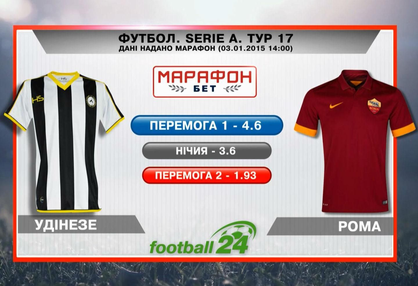Матч дня. "Удинезе" - "Рома" Матч дня. "Удинезе" - "Рома"