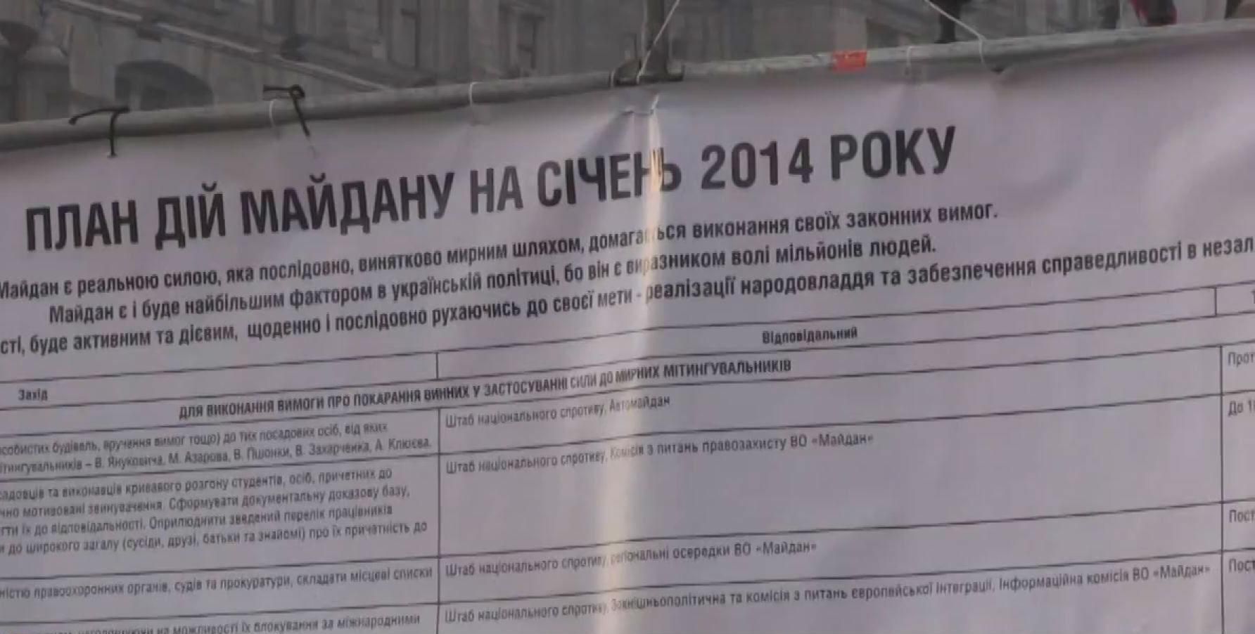 Еволюція Гідності. Хроніка 7 січня 2014 року