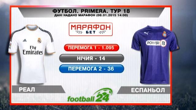 Матч дня: "Реал" – "Эспаньол" Матч дня: "Реал" – "Эспаньол"