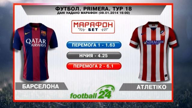 Матч дня. "Барселона" - "Атлетико" - 10 января 2015 - Телеканал новин 24 Матч дня. "Барселона" - "Атлетико" - 10 января 2015 - Телеканал новин 24