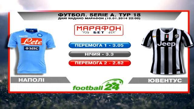 Матч дня. "Ювентус" против "Наполи" Матч дня. "Ювентус" против "Наполи"