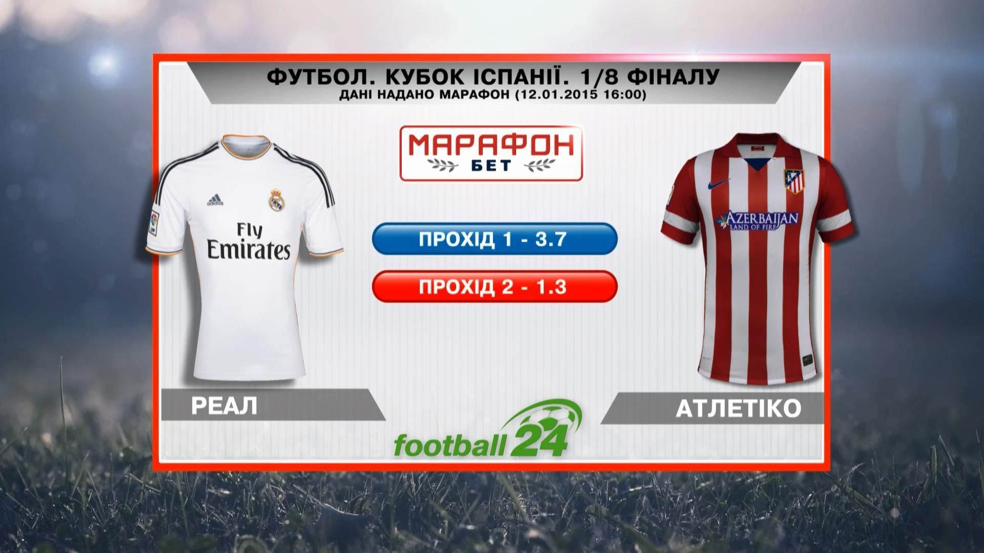 Матч дня. "Реал" против "Атлетико" - 13 января 2015 - Телеканал новин 24 Матч дня. "Реал" против "Атлетико" - 13 января 2015 - Телеканал новин 24