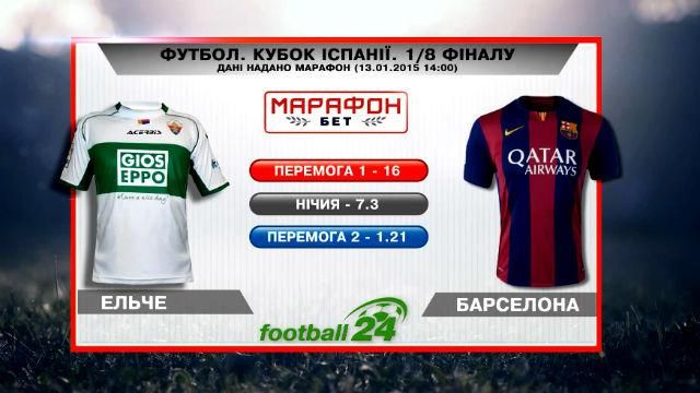Матч дня. "Ельче" проти "Барселони" Матч дня. "Ельче" проти "Барселони"