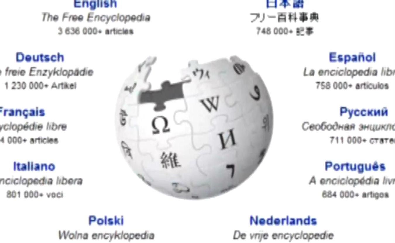 День в історії. Розпочата робота сайту "Wikipedia" День в історії. Розпочата робота сайту "Wikipedia"