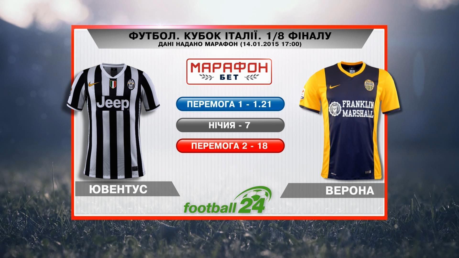 Матч дня. "Ювентус" – "Верона" - 15 января 2015 - Телеканал новин 24 Матч дня. "Ювентус" – "Верона" - 15 января 2015 - Телеканал новин 24