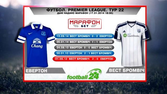 Матч дня. "Эвертон" - "Вест Бромвич" Матч дня. "Эвертон" - "Вест Бромвич"