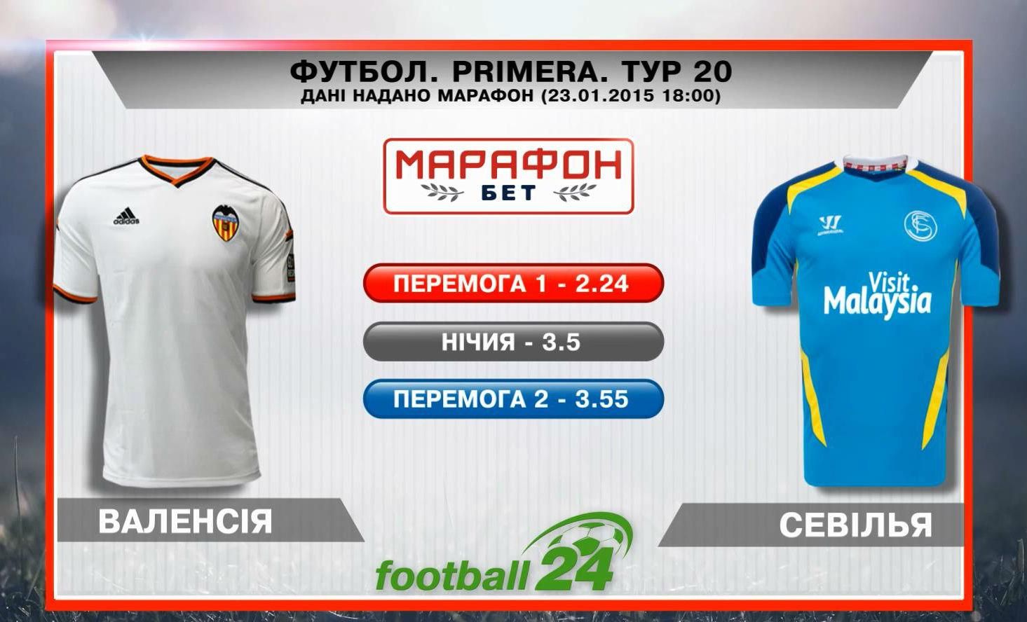 Матч дня. "Валенсія" проти "Севільї" Матч дня. "Валенсія" проти "Севільї"