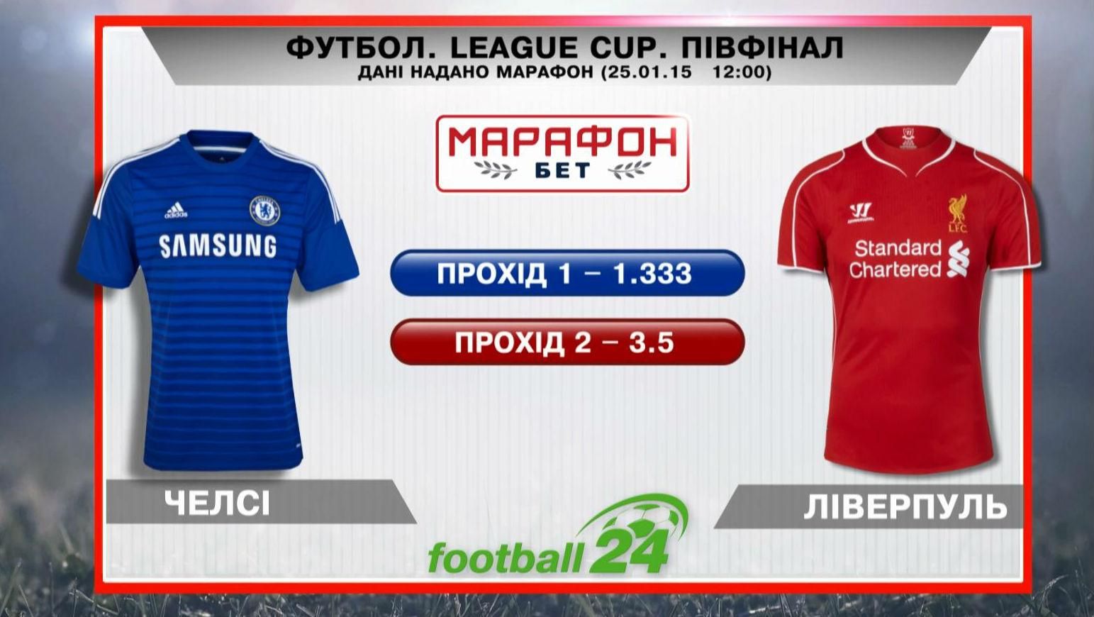 Матч дня. "Челсі" – "Ліверпуль" Матч дня. "Челсі" – "Ліверпуль"