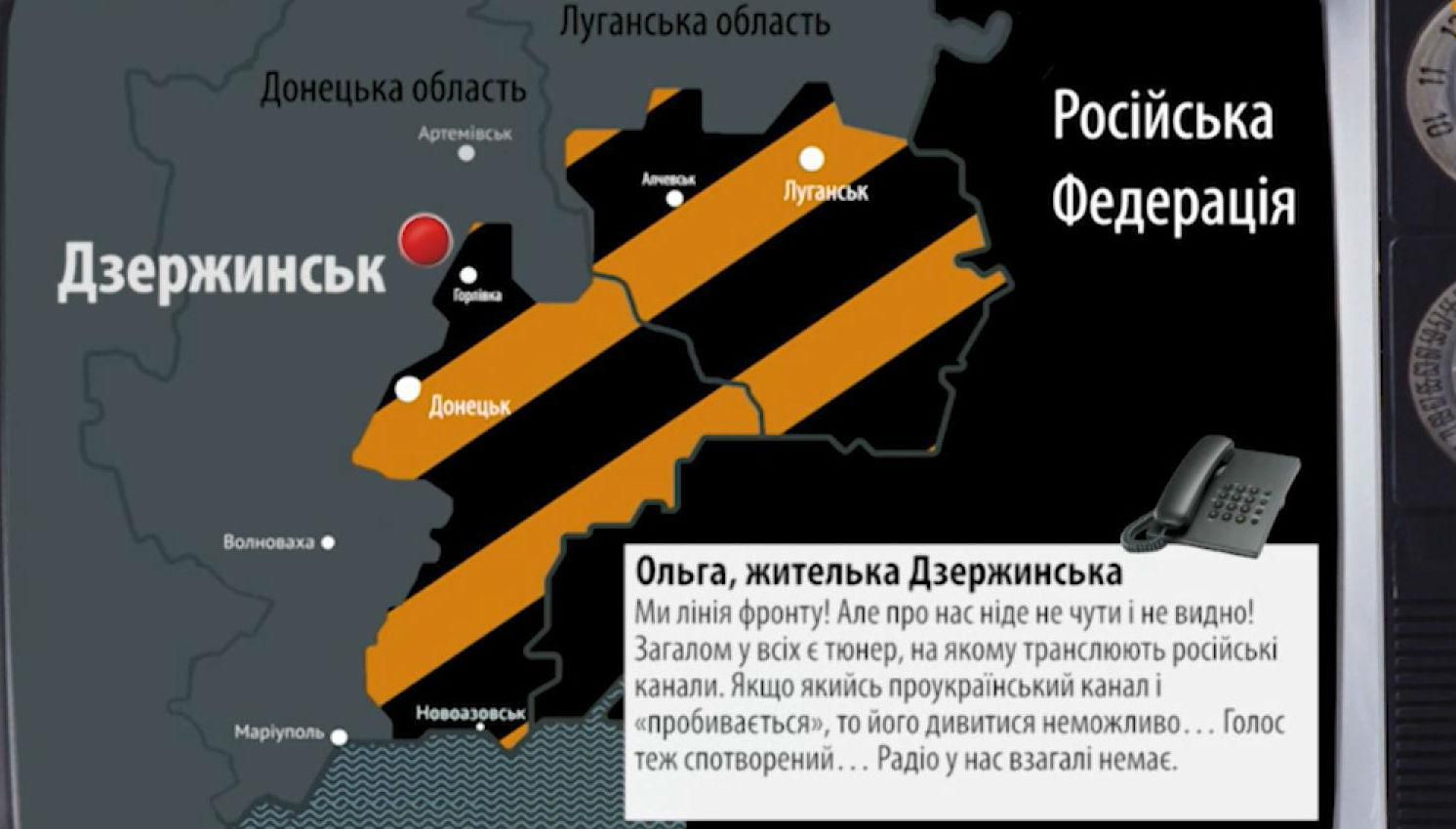 Откуда получают информацию жители Востока Откуда получают информацию жители Востока