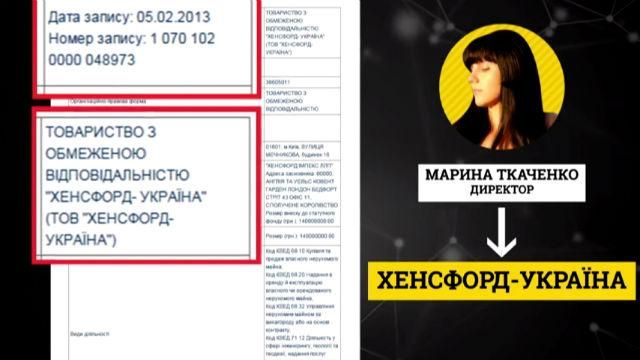 "Следствие.Инфо": Дорогие подруги "Следствие.Инфо": Дорогие подруги