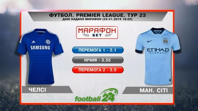 Матч дня. "Челсі" - "Манчестер Сіті" Матч дня. "Челсі" - "Манчестер Сіті"