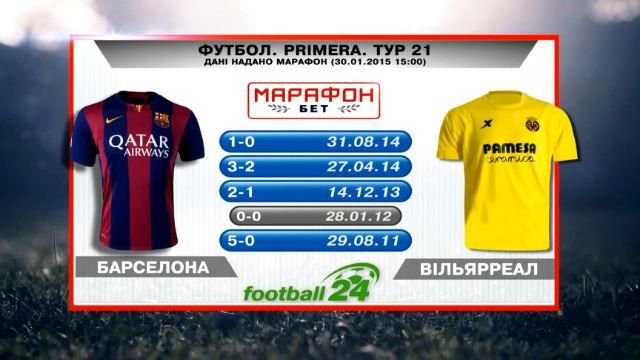 Матч. "Барселона" — "Вільярреал" Матч. "Барселона" — "Вільярреал"