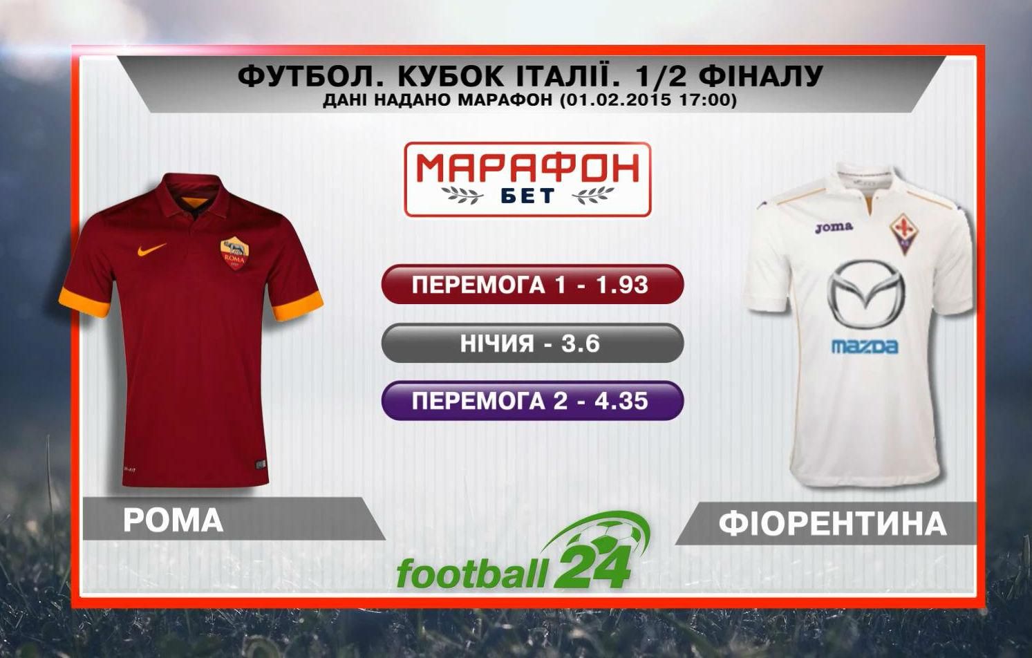 Матч дня. "Рома" - "Фиорентина" Матч дня. "Рома" - "Фиорентина"