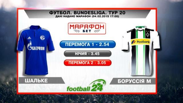Матч дня. "Шальке" – "Боруссія" М Матч дня. "Шальке" – "Боруссія" М