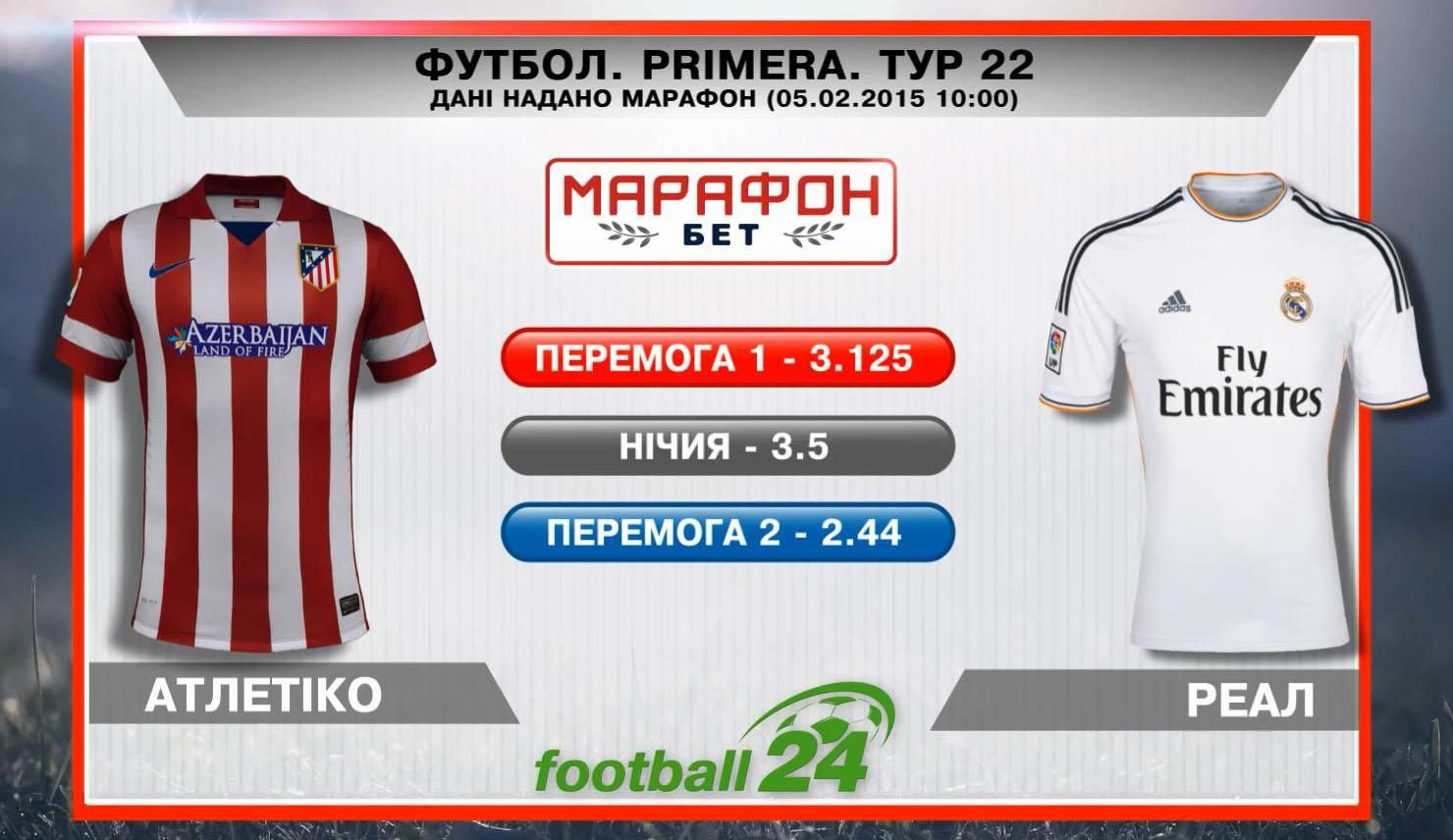 Матч дня. "Атлетико" – "Реал" Матч дня. "Атлетико" – "Реал"