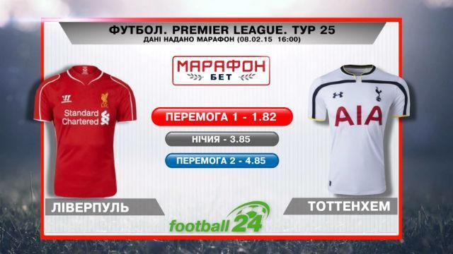 Матч дня. "Ліверпуль" - "Тоттенхем" Матч дня. "Ліверпуль" - "Тоттенхем"