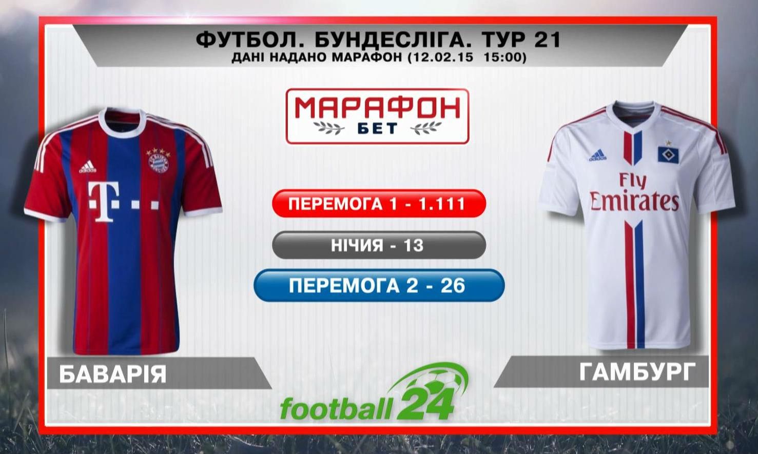 Матч дня. "Баварія" – "Гамбург" Матч дня. "Баварія" – "Гамбург"