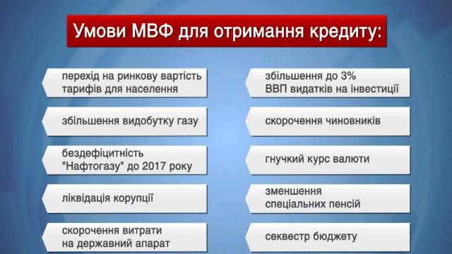 Уряд домовився з МВФ. Та чи врятує це від дефолту і зміцнить гривню? Уряд домовився з МВФ. Та чи врятує це від дефолту і зміцнить гривню?