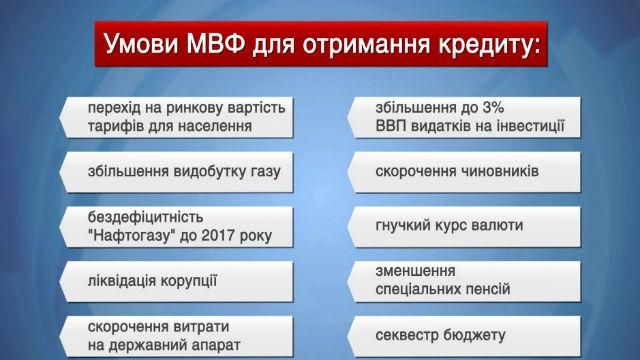 Уряд домовився з МВФ. Та чи врятує це від дефолту і зміцнить гривню?