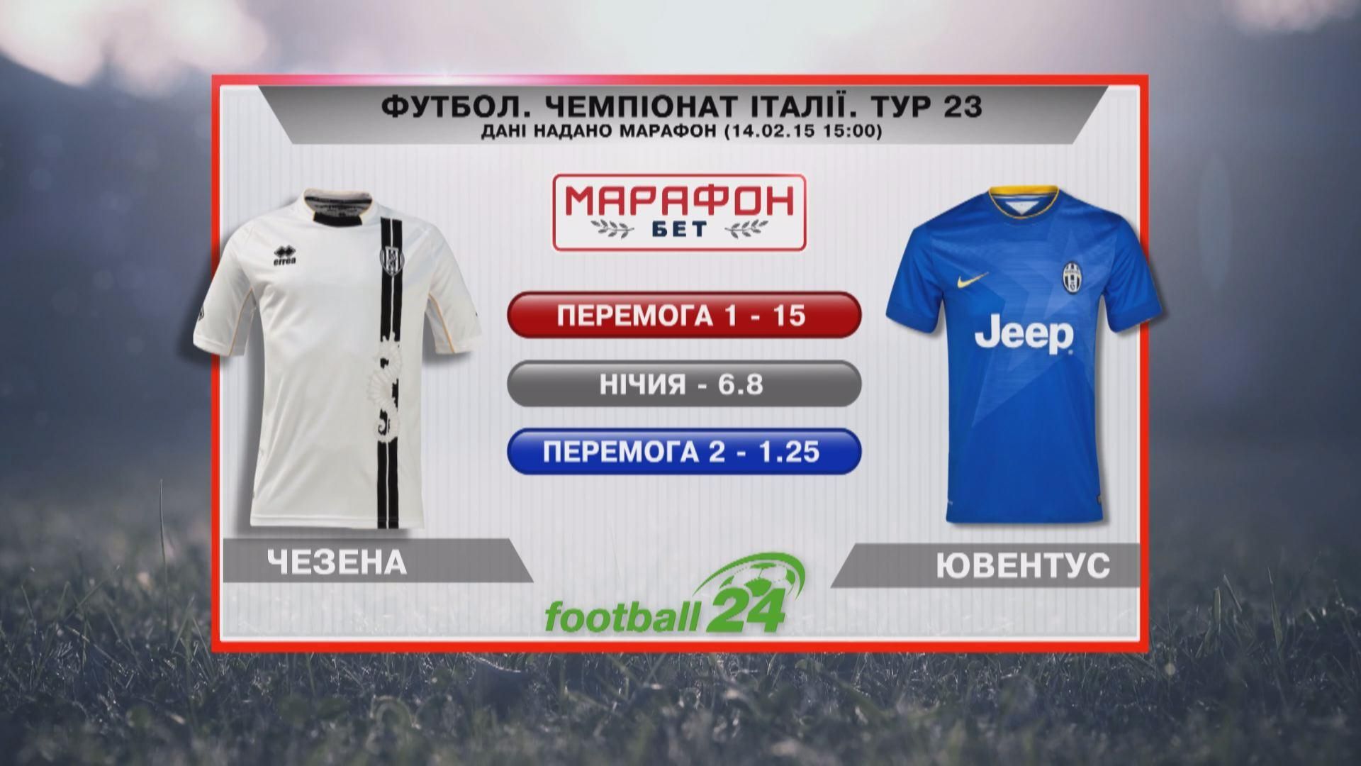 Матч дня. "Ювентус" — "Чезена" - 15 февраля 2015 - Телеканал новин 24 Матч дня. "Ювентус" — "Чезена" - 15 февраля 2015 - Телеканал новин 24