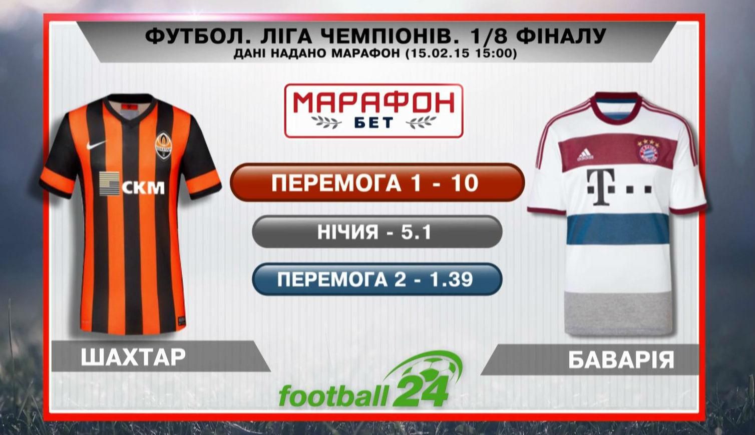 Матч дня. "Шахтар" – "Баварія" Матч дня. "Шахтар" – "Баварія"