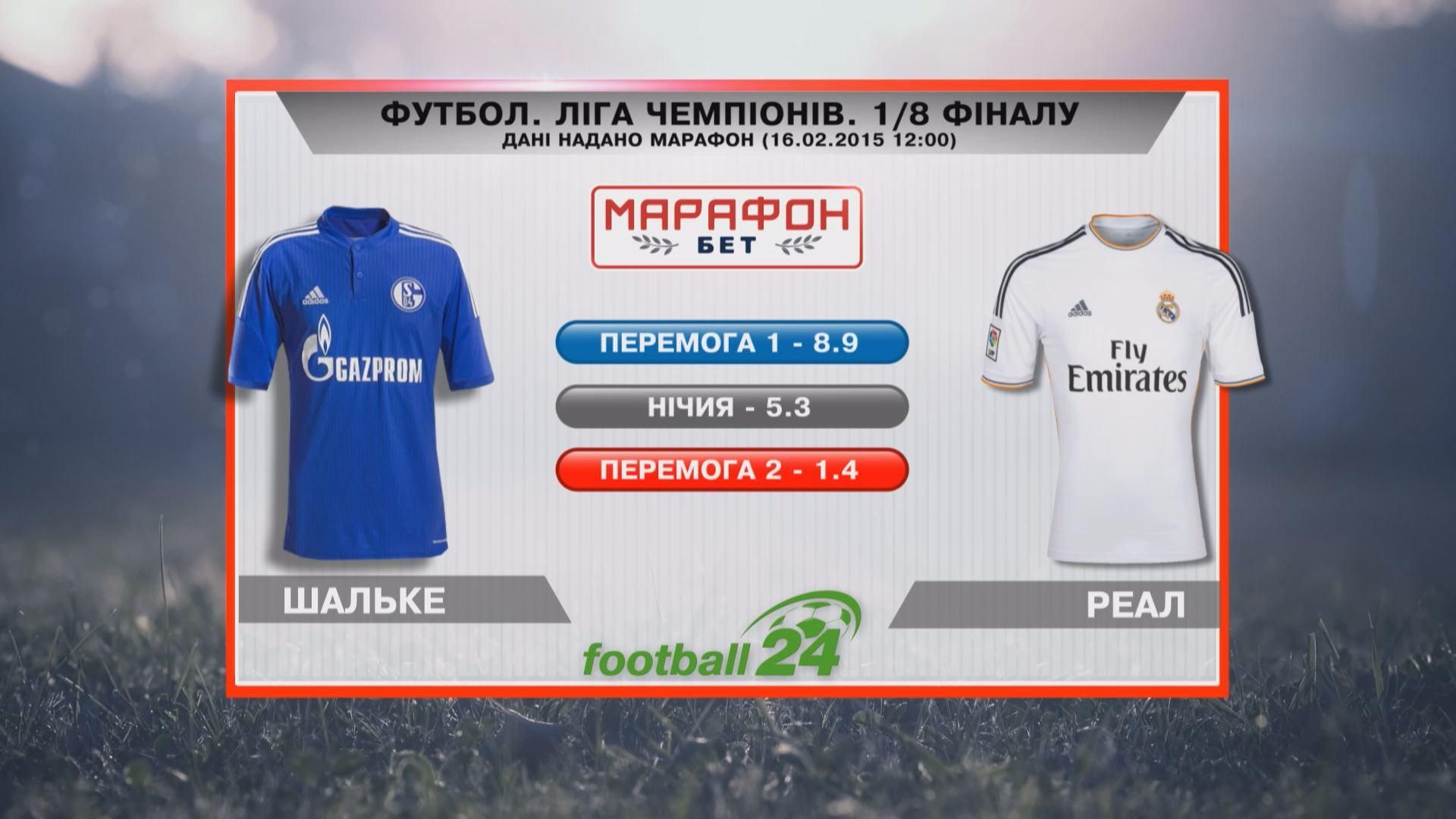 Матч дня. "Шальке" — "Реал" - 17 февраля 2015 - Телеканал новин 24 Матч дня. "Шальке" — "Реал" - 17 февраля 2015 - Телеканал новин 24