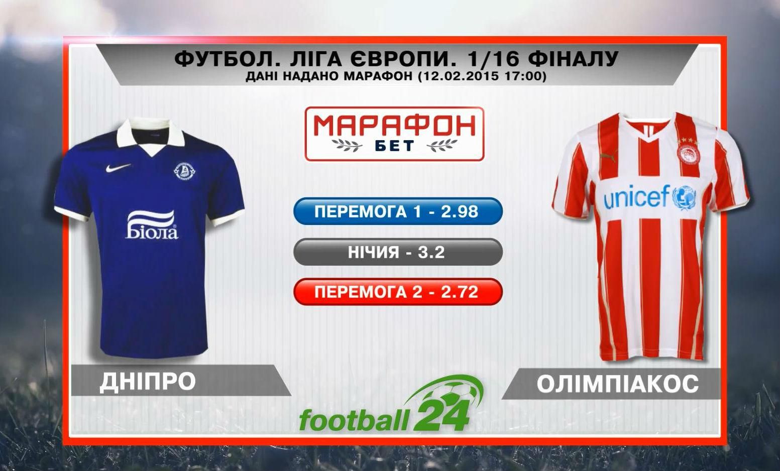 Матч дня. "Дніпро" – "Олімпіакос" Матч дня. "Дніпро" – "Олімпіакос"