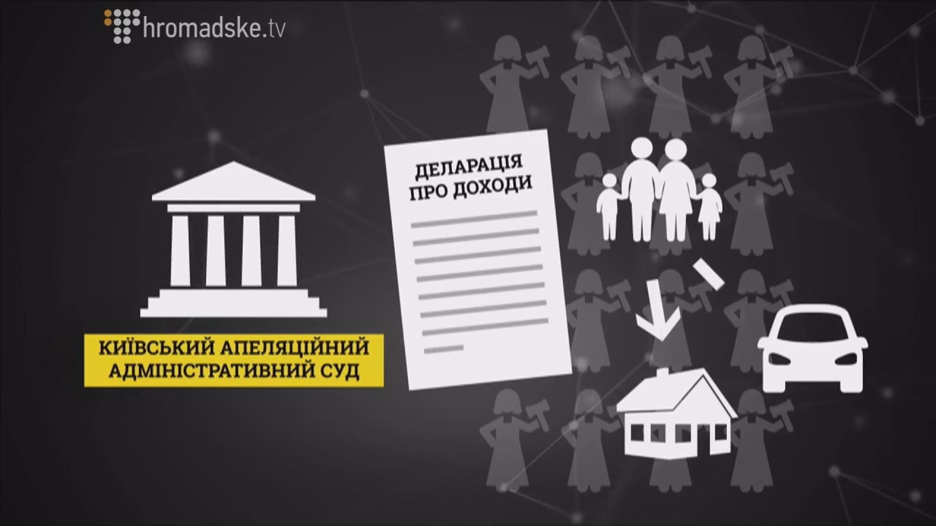 "Слідство. Інфо": Жерці чи ненажери?