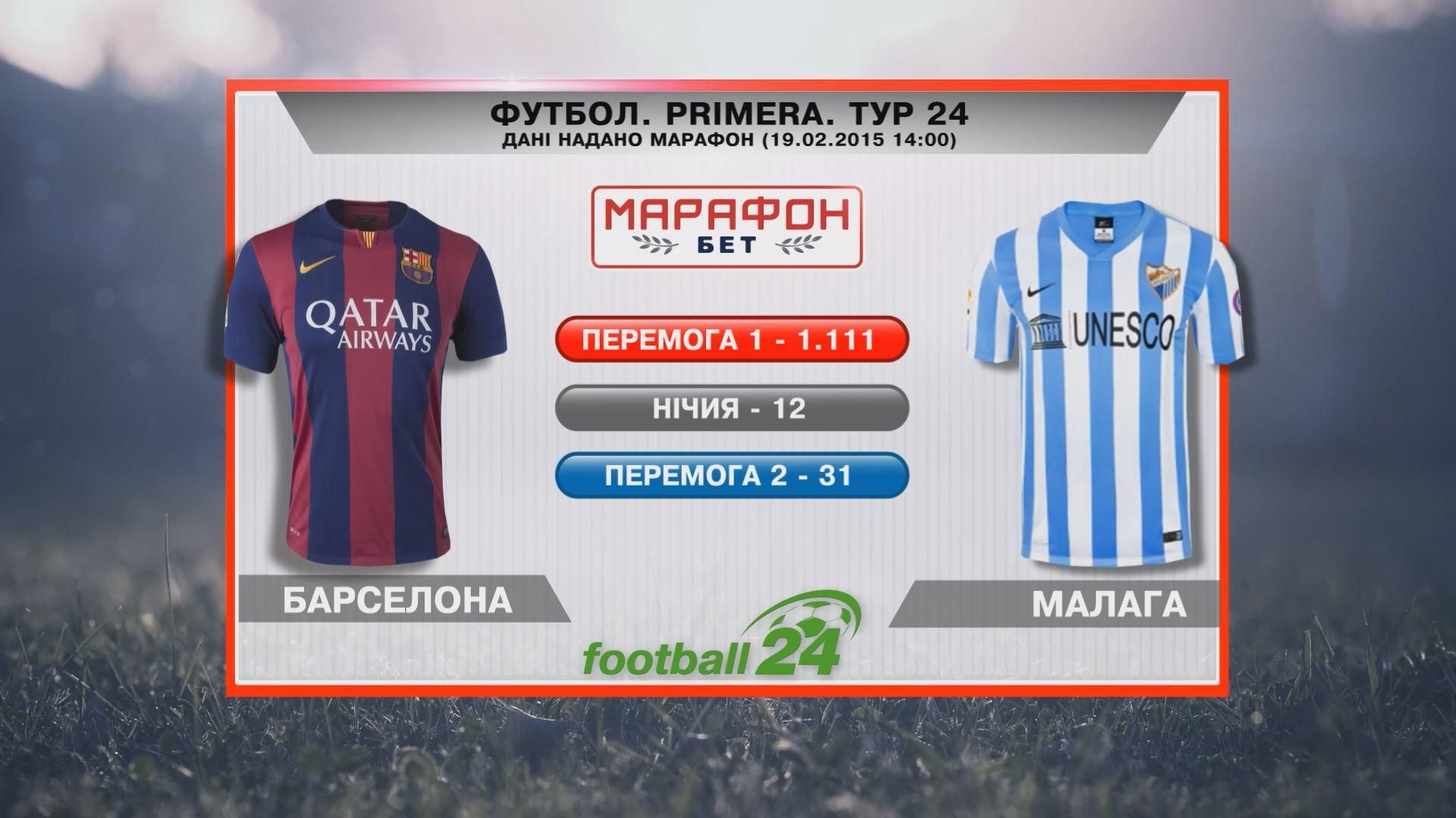 Матч дня. "Барселона" против "Малаги" Матч дня. "Барселона" против "Малаги"