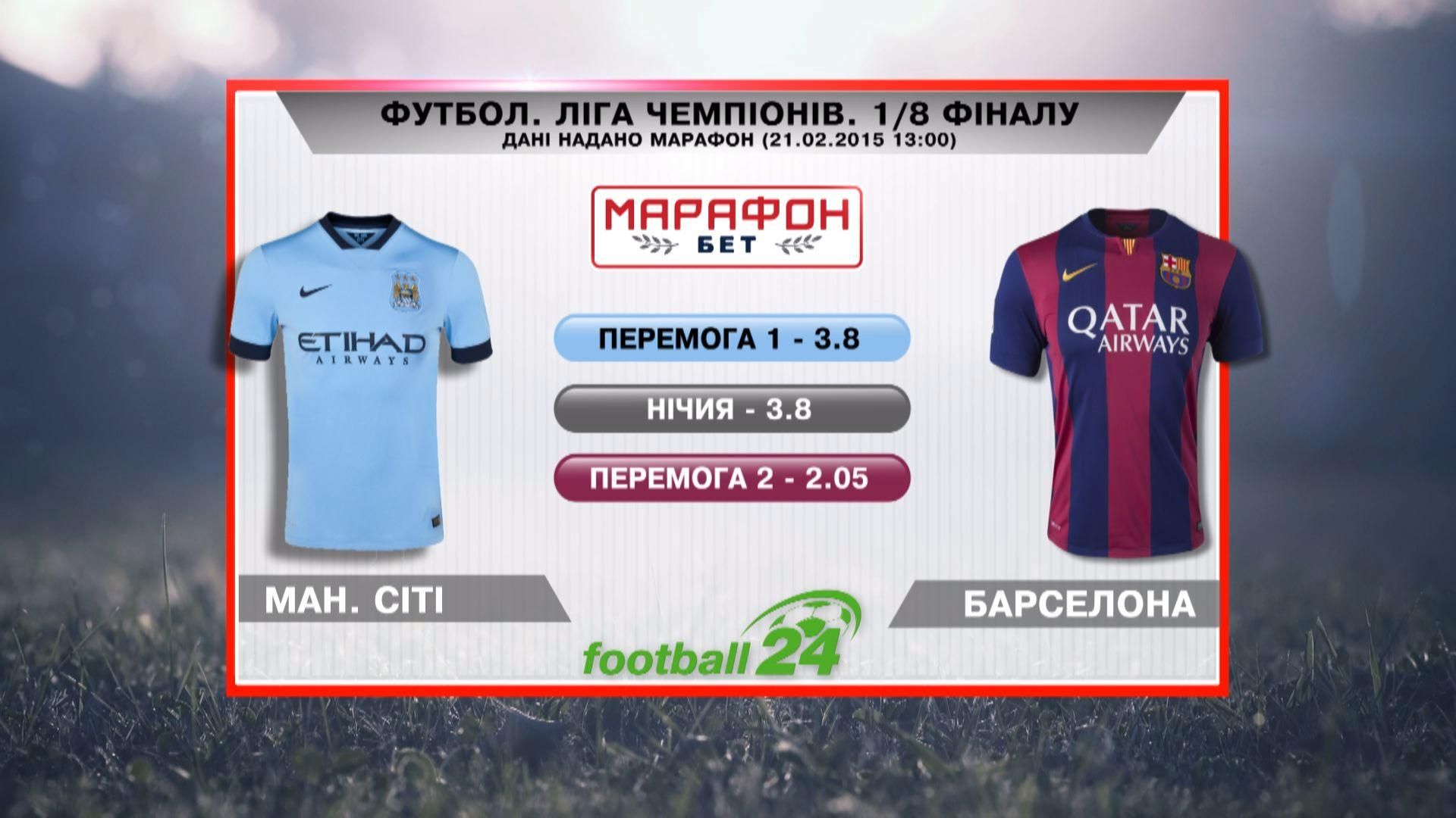 Матч дня. "Манчестер Сити" против "Барселоны" Матч дня. "Манчестер Сити" против "Барселоны"
