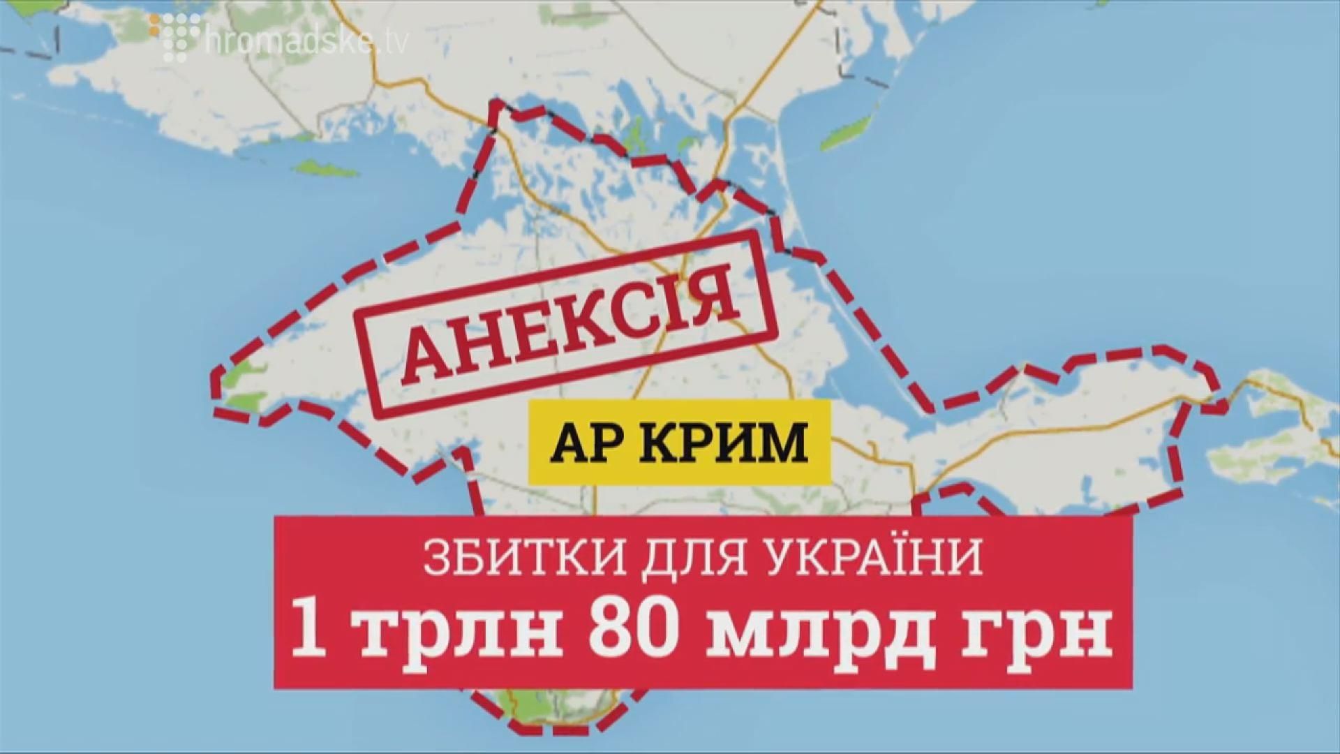 "Слідство.Інфо": Дерибаннаш. Масандра "Слідство.Інфо": Дерибаннаш. Масандра